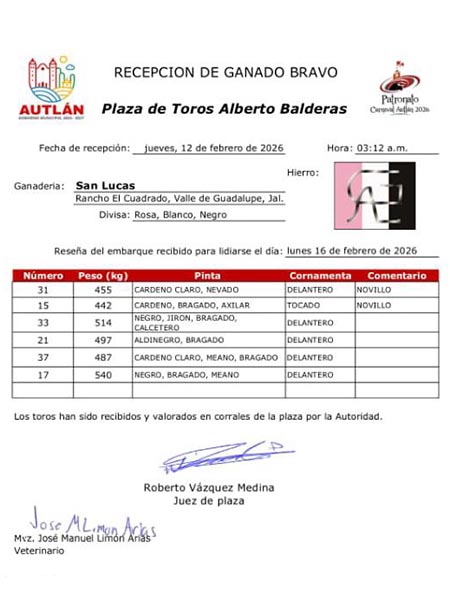 La rese�a del encierro